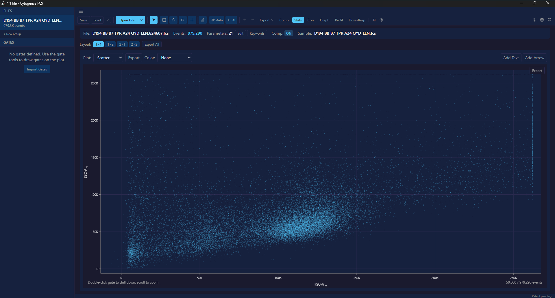 A freshly opened 979,290-event file showing an FSC-A by SSC-A scatter with no gates